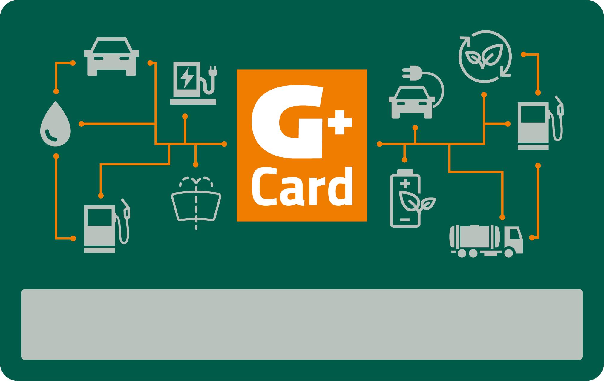 GEN_G+Card Genol G+Card